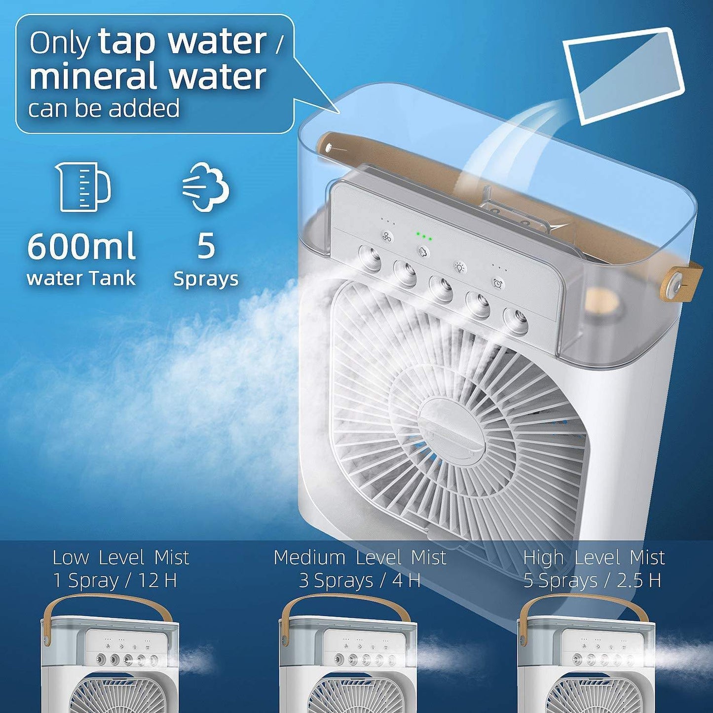 Portable air conditioner (USB)