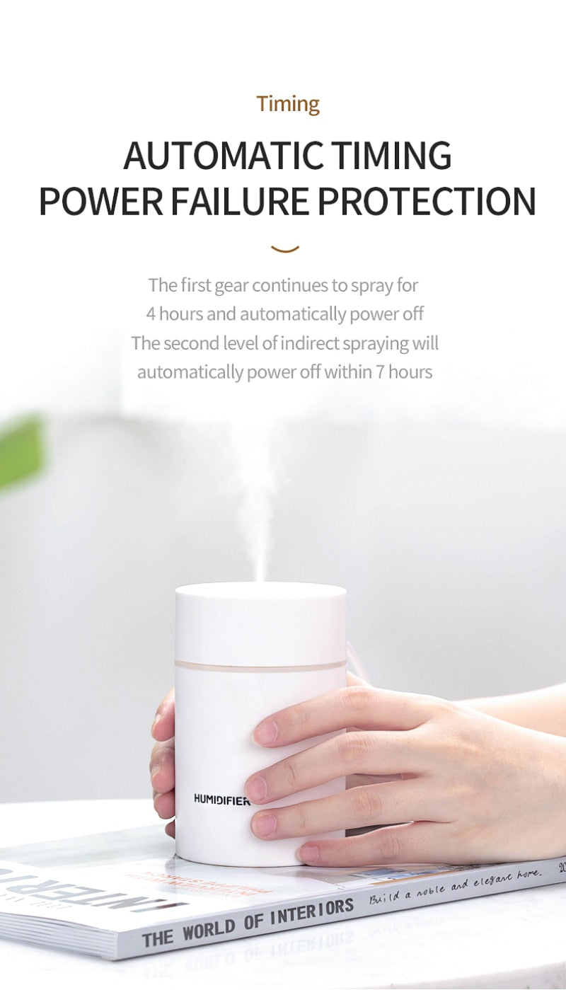 Humidifier with aromatherapy (USB)