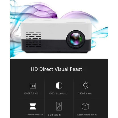 Mini projecteur (J15 1080P HD) (LED)